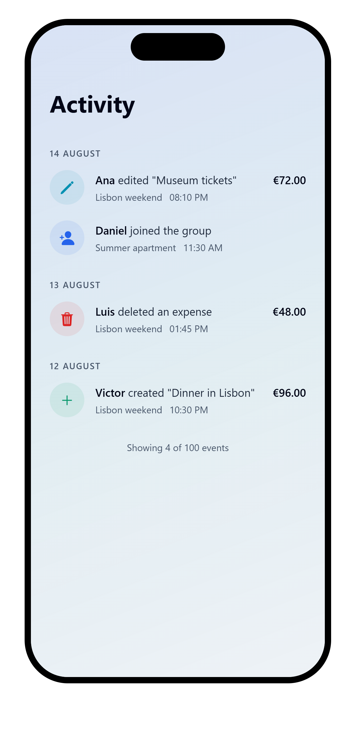 VAKKA Activity timeline scrolled to older multi-vakka events, including Ana editing EUR 72.00 museum tickets, Daniel joining Summer apartment and Luis deleting the EUR 48.00 airport taxi.
