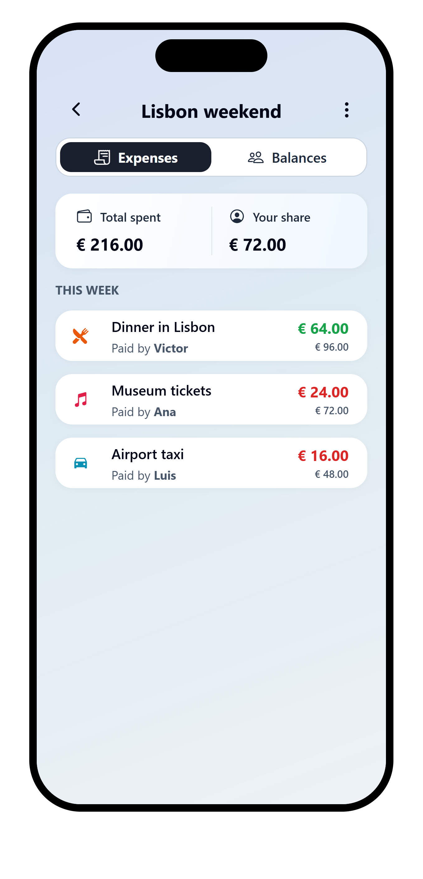 VAKKA Lisbon weekend expense list with three recorded expenses totaling EUR 216.00.