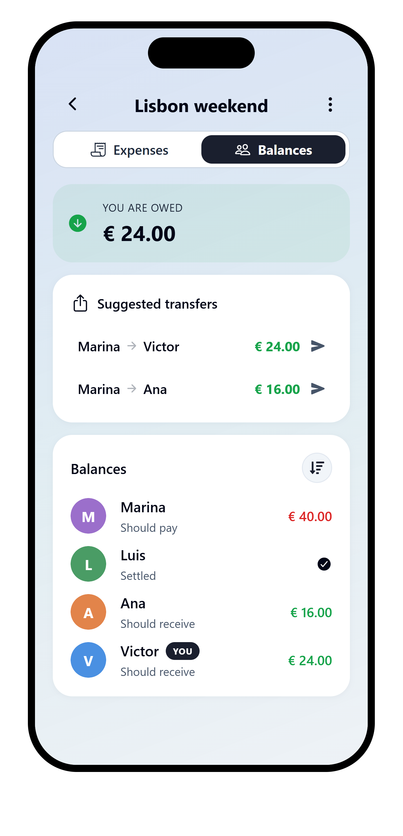 VAKKA suggested transfers for Lisbon weekend, showing Marina paying Victor EUR 24.00 and Ana EUR 16.00.